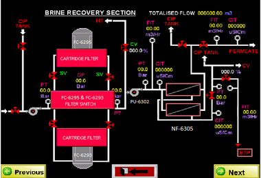 BRINE3